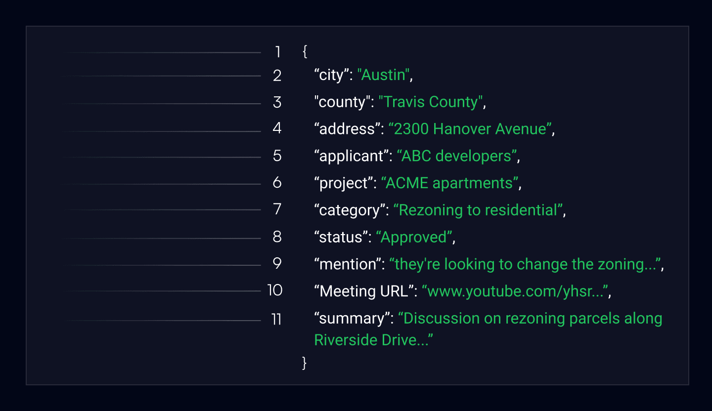 A JSON response listing a meeting's city, county, address, applicant, project, category, status, and summary