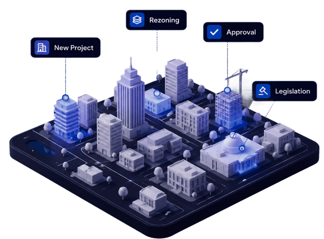 Avon Development News | GatherGov