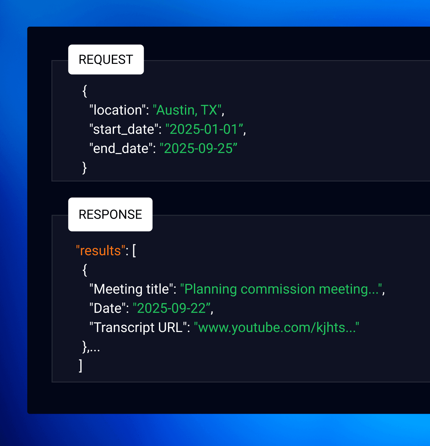 A request scoped to Austin, TX for January 2025 returning a list of meeting transcripts