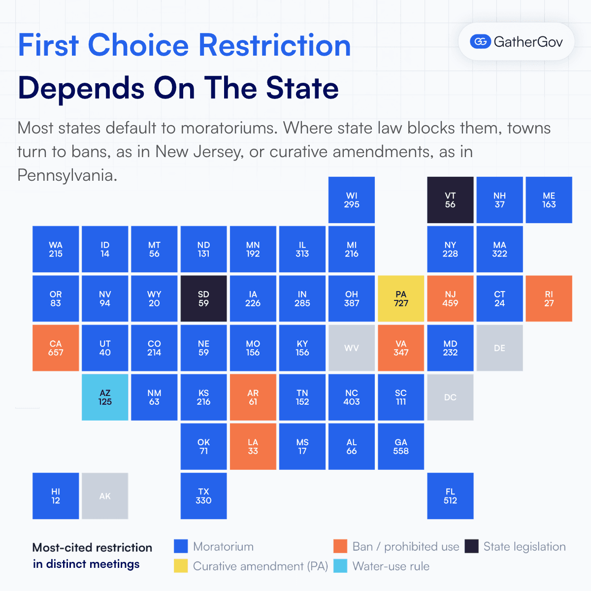 Not Just Moratoriums: The Other Ways Towns Say No To Data Centers